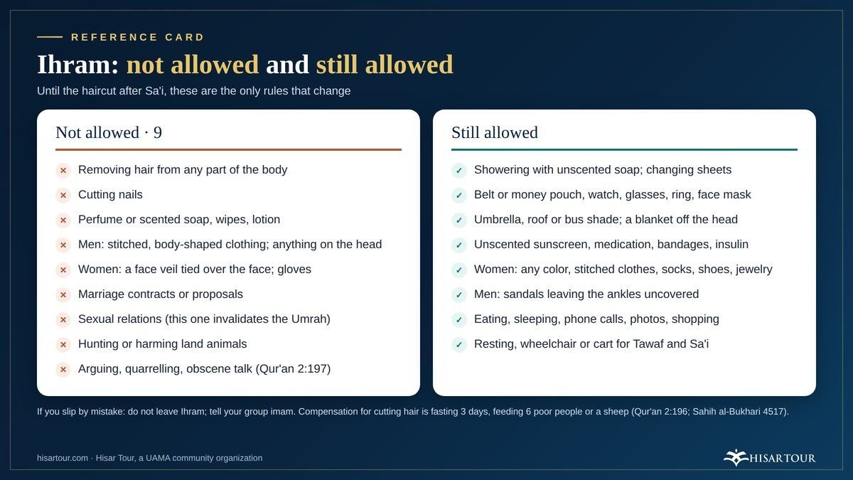 Reference card listing the nine prohibitions of Ihram beside the everyday things that remain allowed